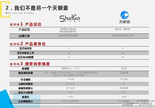 大數(shù)據(jù)營(yíng)銷代理模式 房地產(chǎn)銷售代理的新藍(lán)海與實(shí)戰(zhàn)探索