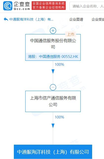 中國通信服務子公司注資5億成立海洋科技公司，強化通訊設備代理布局