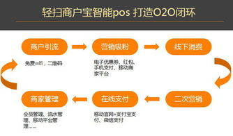 輕掃商戶寶 為商戶連接一切，開放共榮，互利共贏